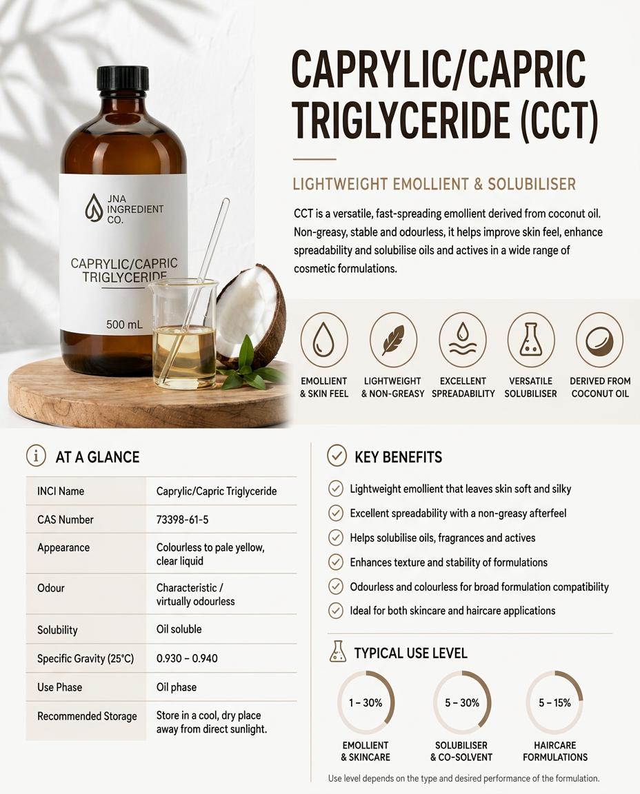 Caprylic/Capric Triglycerides (MCT Oil)
