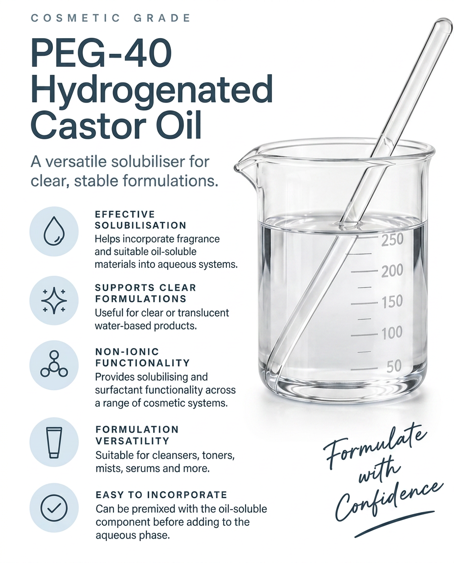 Promotional graphic for PEG-40 Hydrogenated Castor Oil, showing a clear glass beaker with a glass stirring rod and a transparent liquid, alongside text describing its cosmetic-grade properties and benefits.