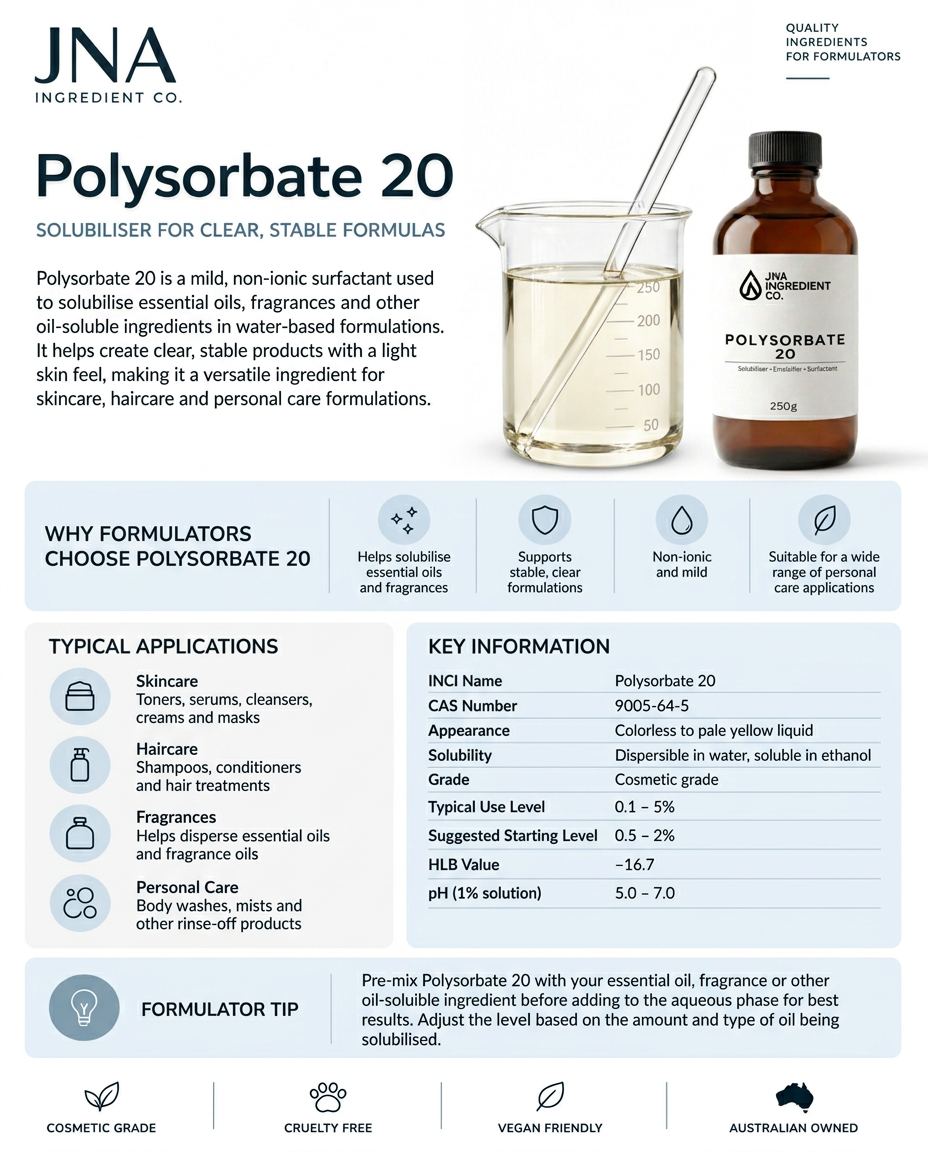Polysorbate 20