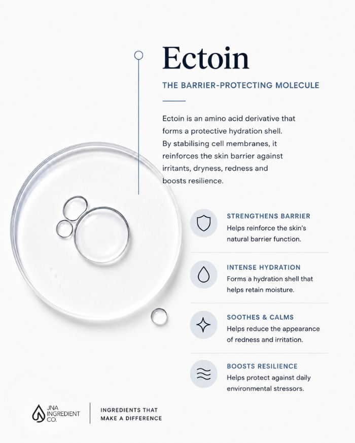 Why Formulators Use Ectoin