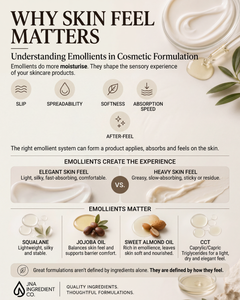 Understanding Emollients in Cosmetic Formulation: Why Skin Feel Matters