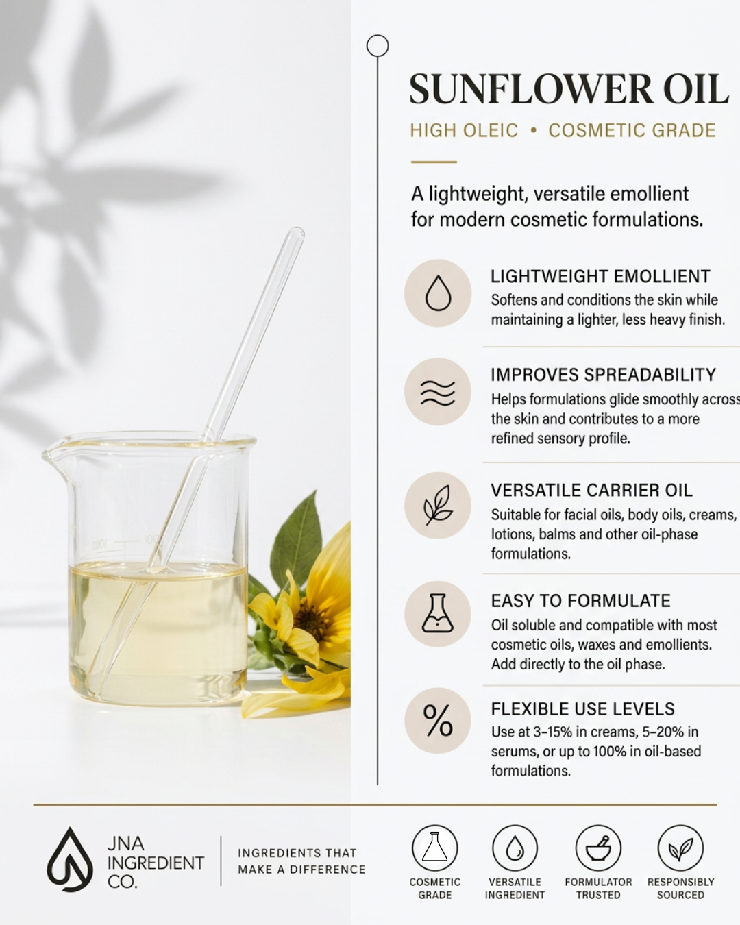 Sunflower Oil (High Oleic)